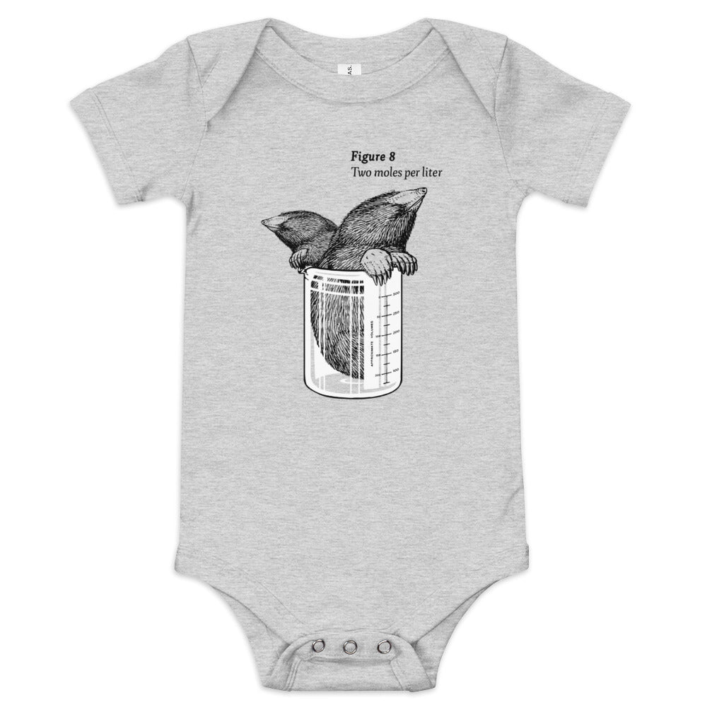 Two Moles Per Liter Kid's Onesie
