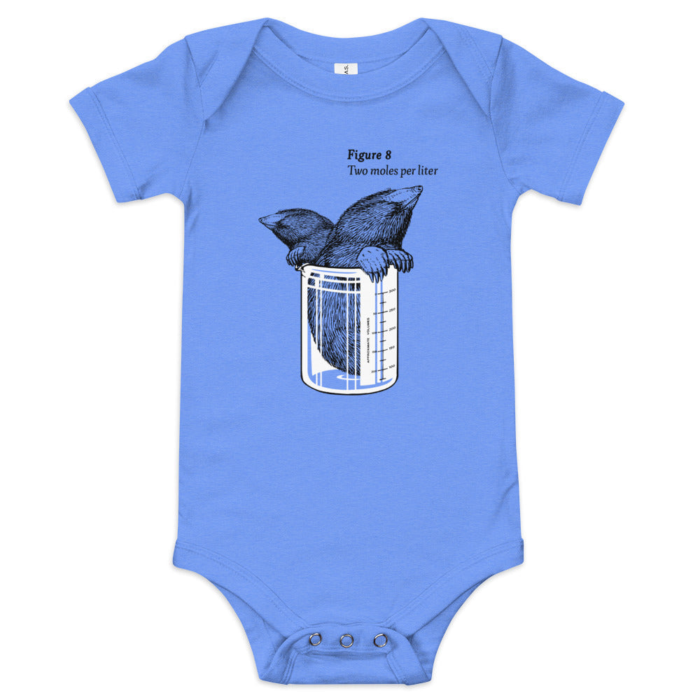 Two Moles Per Liter Kid's Onesie
