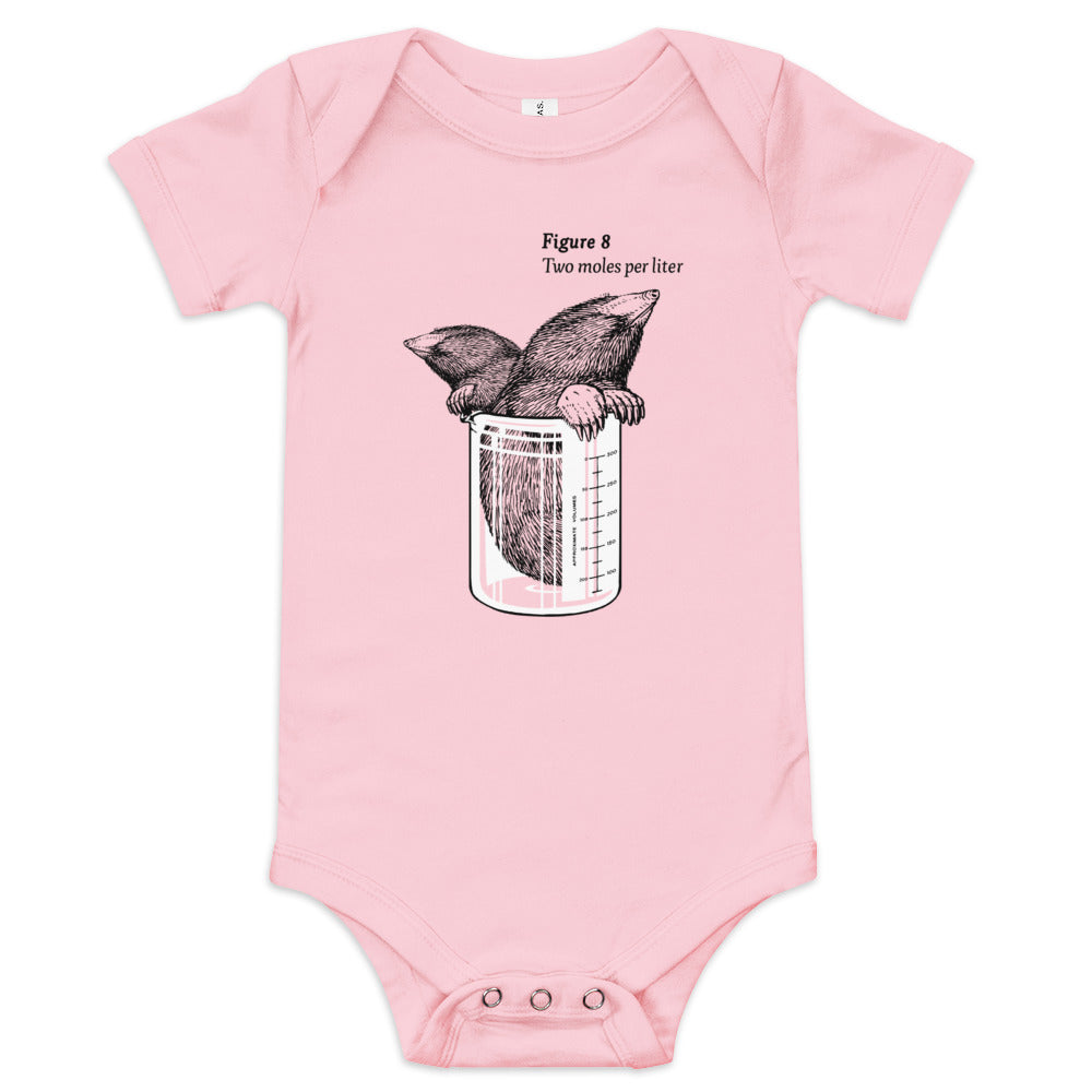 Two Moles Per Liter Kid's Onesie