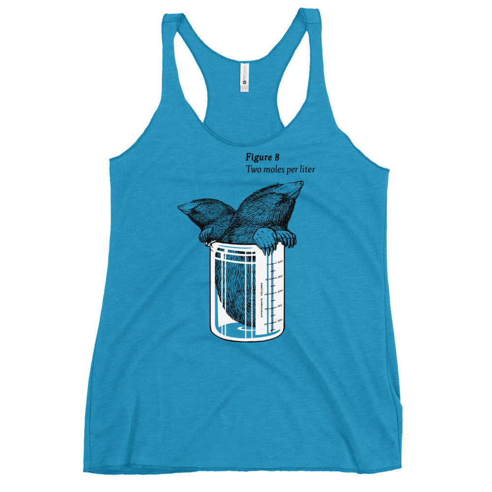 Two Moles Per Liter Women's Racerback Tank