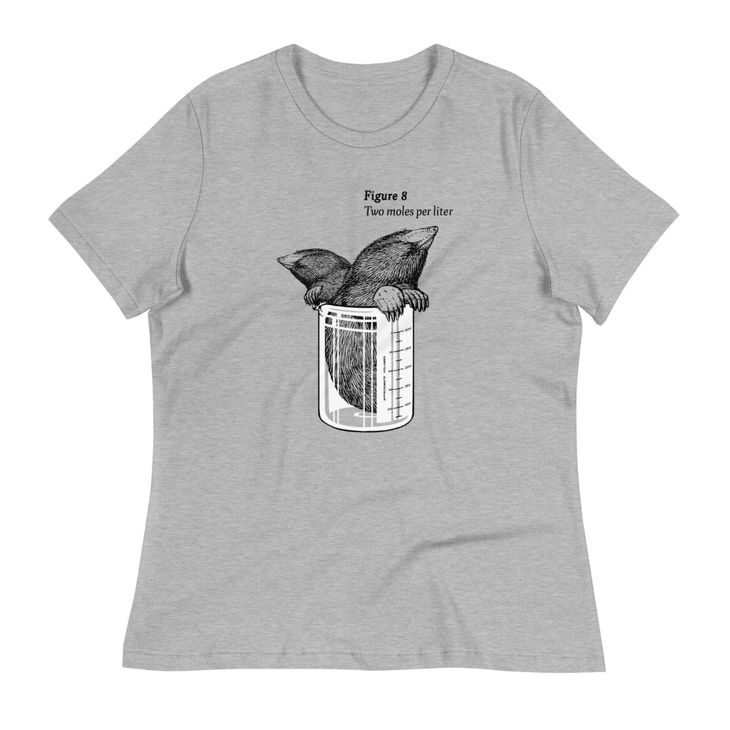 Two Moles Per Liter Women's Signature Tee product image 1
