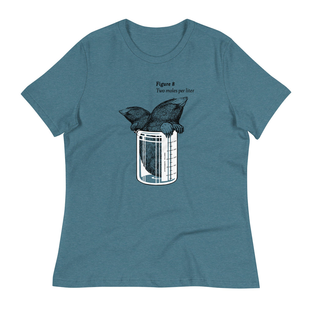 Two Moles Per Liter Women's Signature Tee product image 3